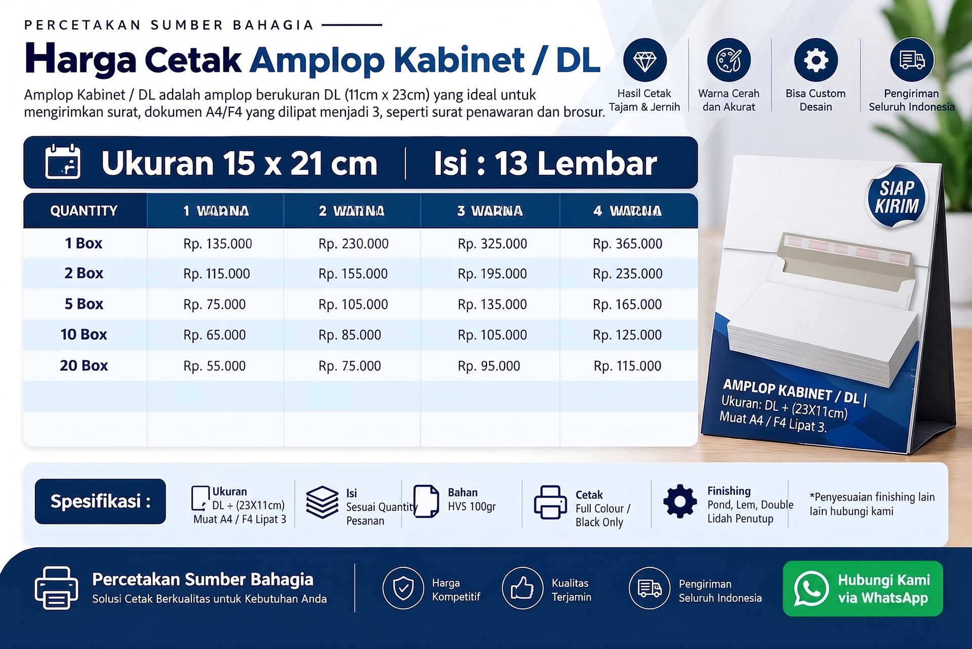 Harga Cetak Amplop Kabinet