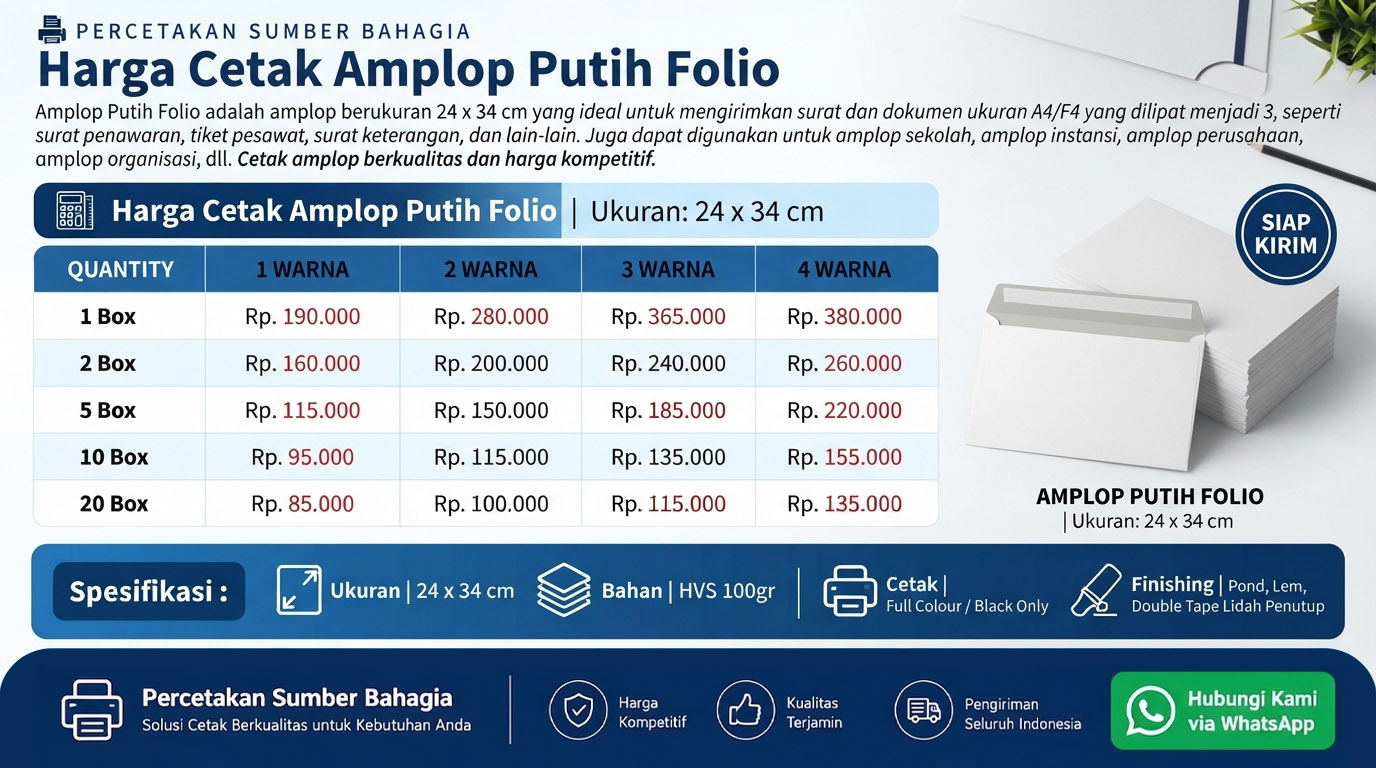 Harga Cetak Amplop Putih Polos