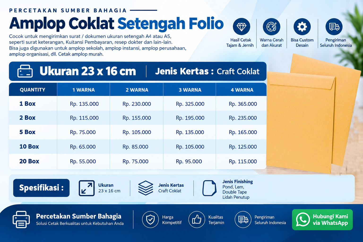 Harga Cetak Amplop Setengah Folio