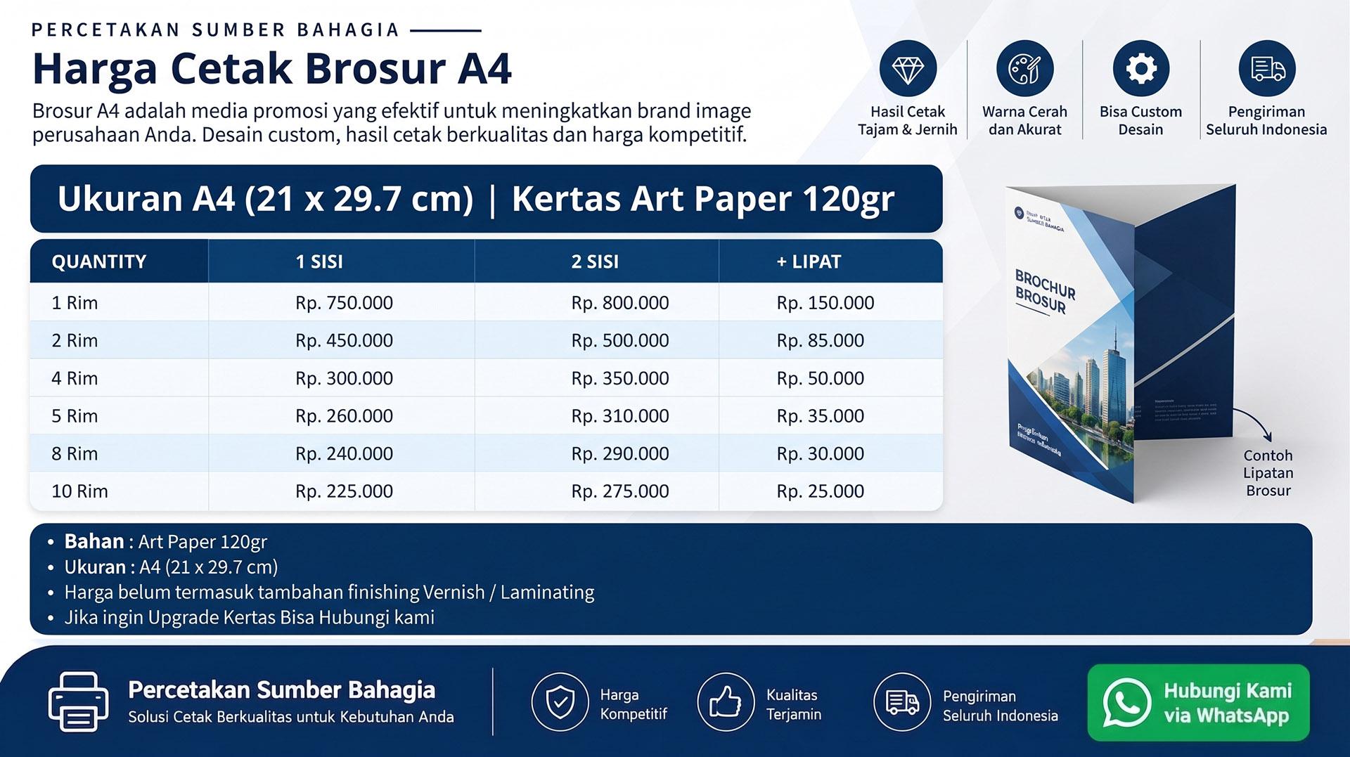 Harga Cetak Brosur A4