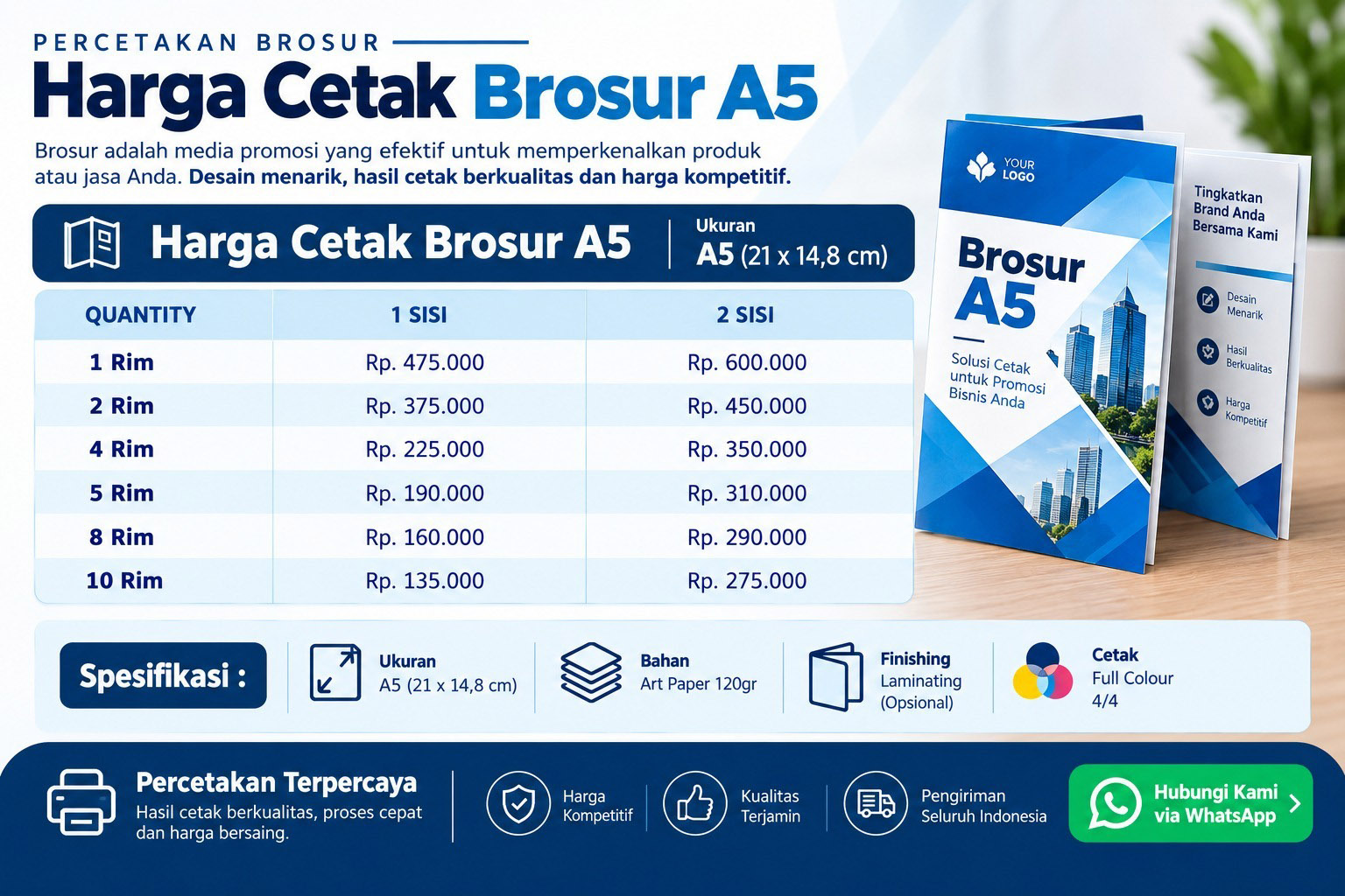 Harga Cetak Brosur A5