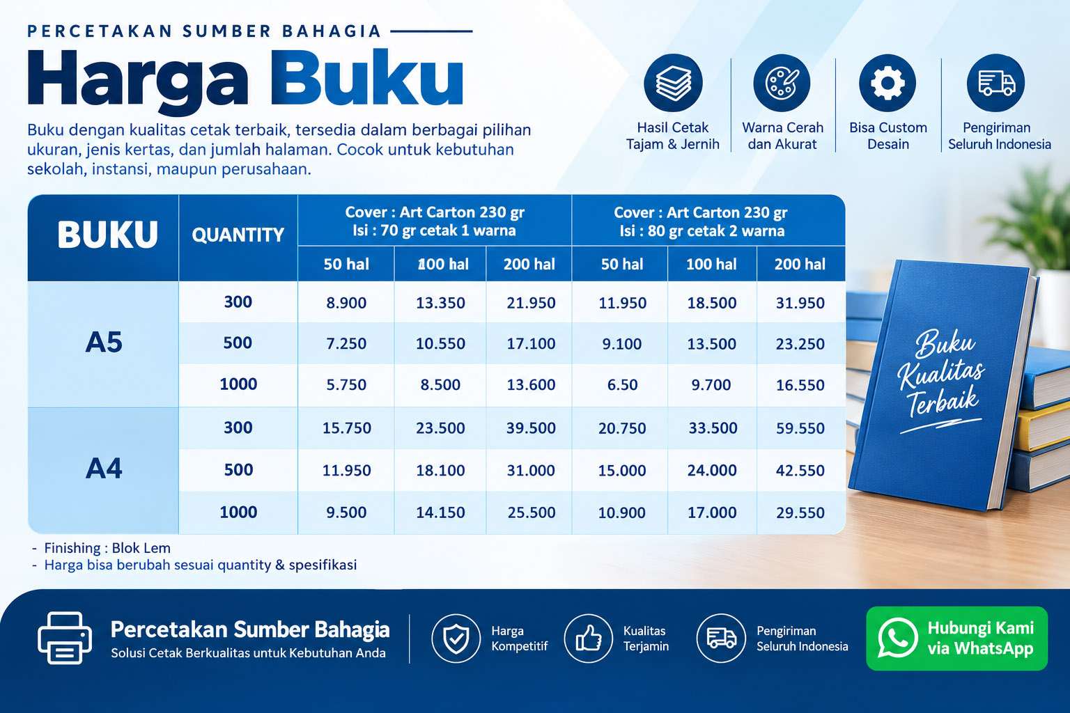 Harga Cetak Company Profile