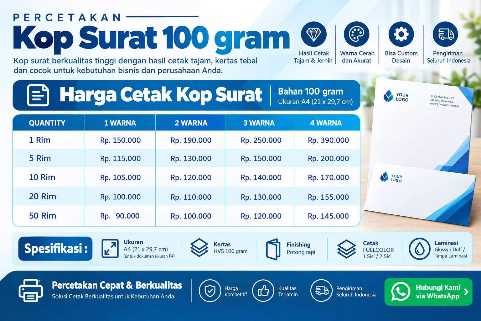 Harga Cetak Kop Surat 100gr
