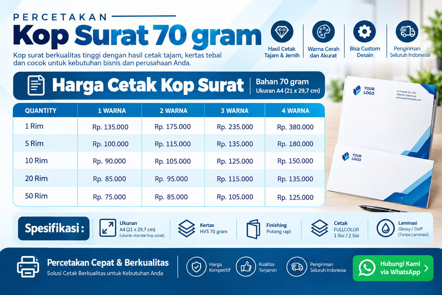 Harga Cetak Kop Surat 70gr