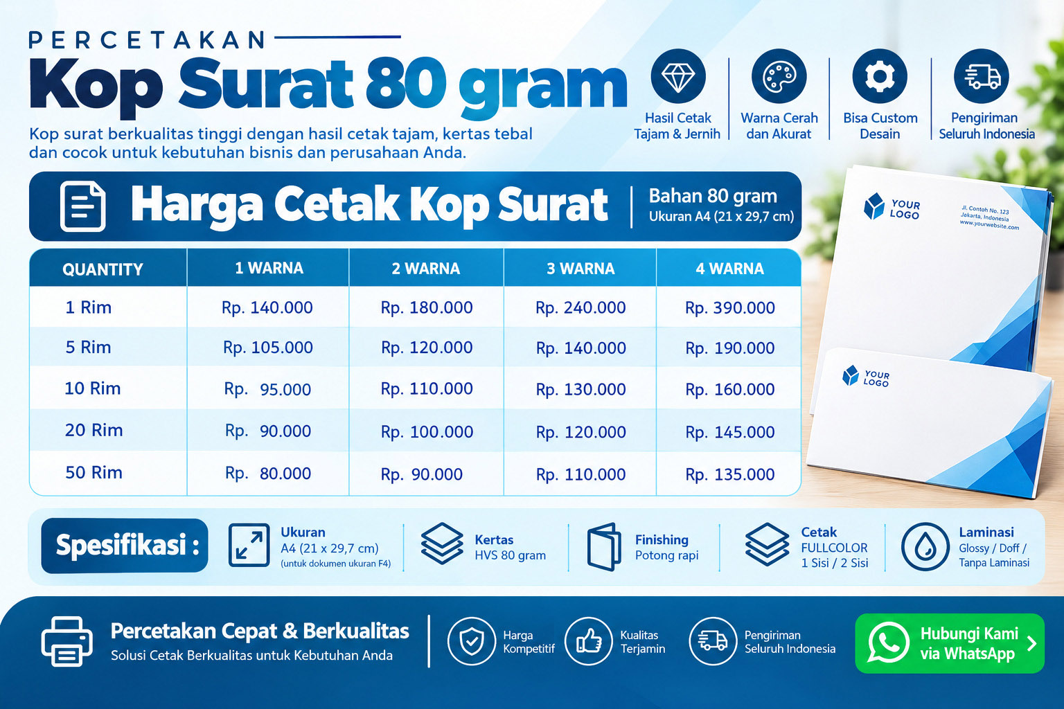 Harga Cetak Kop Surat 80gr