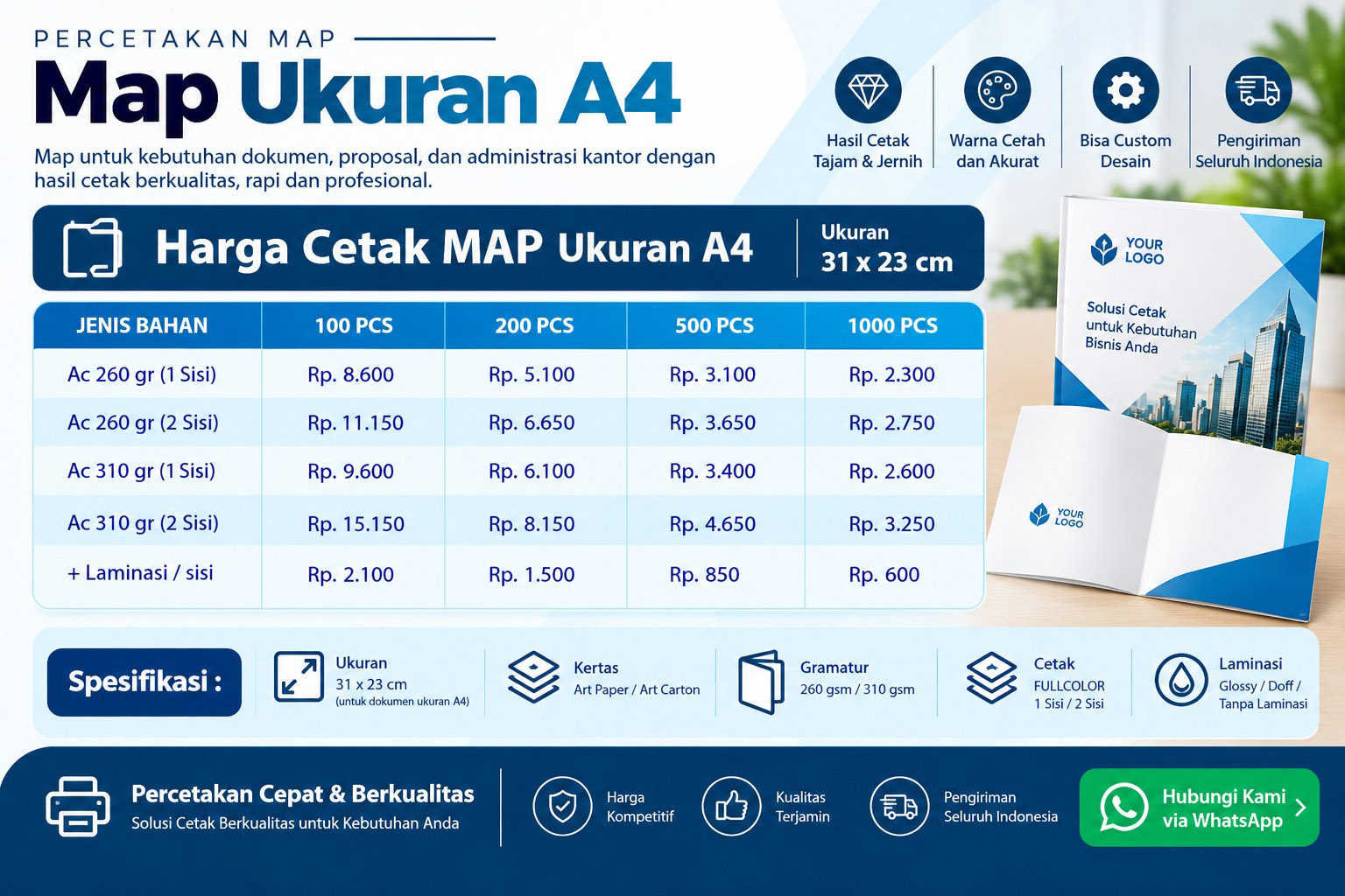 Harga Cetak Map Folder Ukuran A4