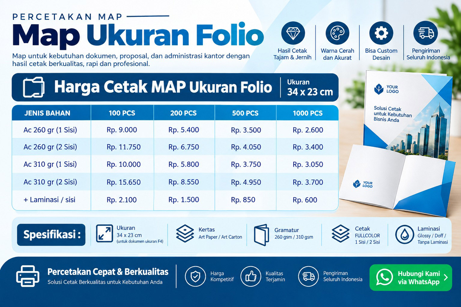 Harga Cetak Map Folder Ukuran Folio