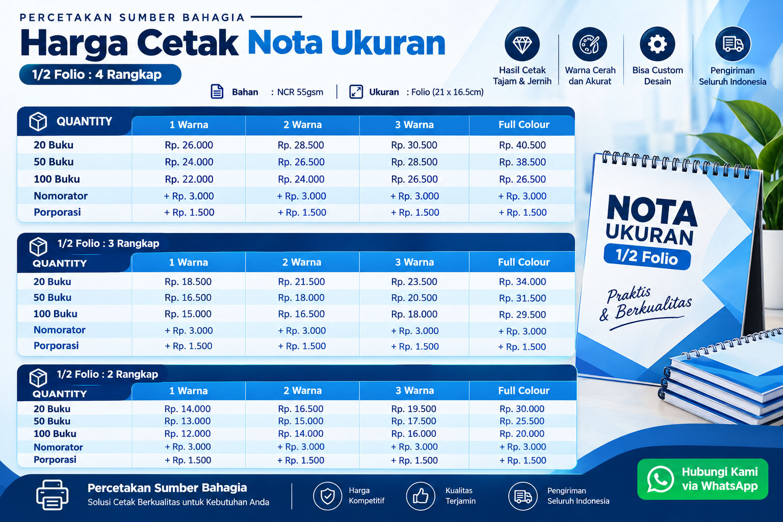 Harga Cetak Nota Kecil 3