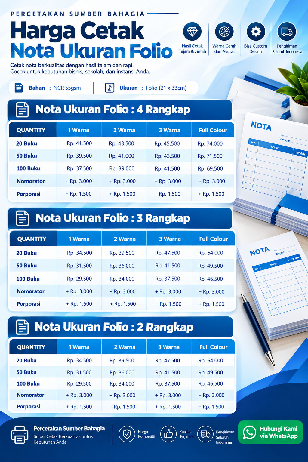 Harga Cetak Nota Kecil 4
